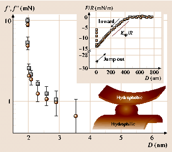 A978-3-540-29857-1_31_Fig8_HTML.png