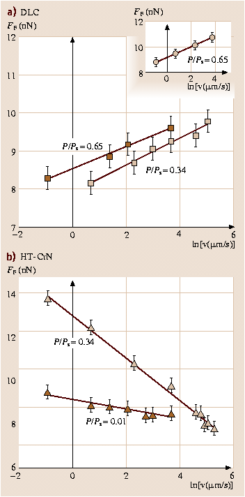 A978-3-540-29857-1_33_Fig30_HTML.png