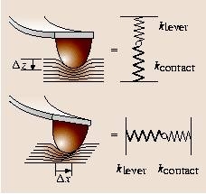 A978-3-540-29857-1_33_Fig35_HTML.png