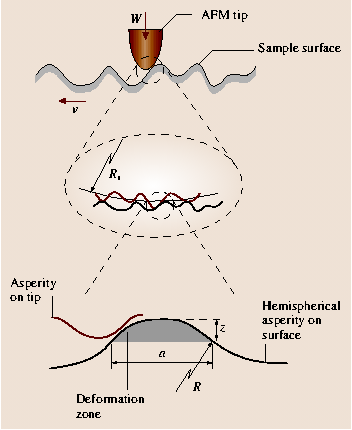 A978-3-540-29857-1_34_Fig13_HTML.png