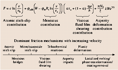 A978-3-540-29857-1_34_Fig15_HTML.png