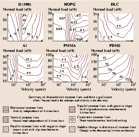 A978-3-540-29857-1_34_Fig22_HTML.png