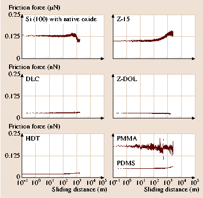 A978-3-540-29857-1_34_Fig25_HTML.png