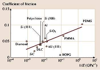 A978-3-540-29857-1_34_Fig30_HTML.png