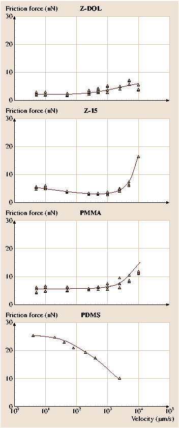 A978-3-540-29857-1_34_Fig6_HTML.png