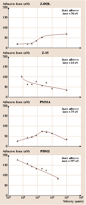 A978-3-540-29857-1_34_Fig8_HTML.png