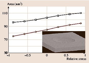 A978-3-540-29857-1_35_Fig11_HTML.png