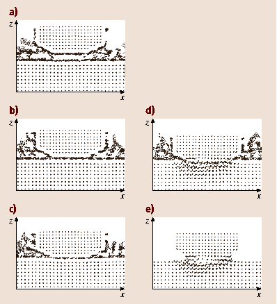 A978-3-540-29857-1_35_Fig20_HTML.png