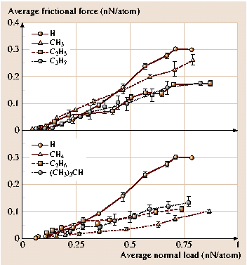 A978-3-540-29857-1_35_Fig43_HTML.png