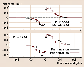 A978-3-540-29857-1_35_Fig58_HTML.png