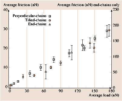 A978-3-540-29857-1_35_Fig61_HTML.png