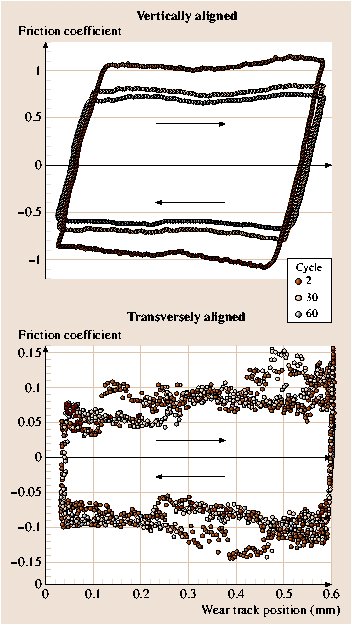 A978-3-540-29857-1_35_Fig71_HTML.png