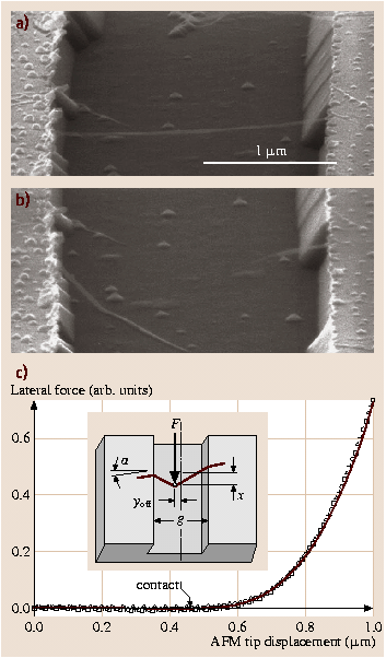 A978-3-540-29857-1_36_Fig10_HTML.png