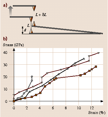 A978-3-540-29857-1_36_Fig13_HTML.png