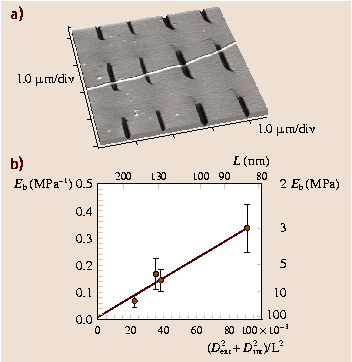 A978-3-540-29857-1_36_Fig14_HTML.png