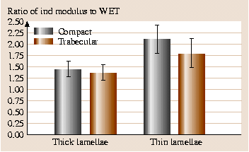 A978-3-540-29857-1_36_Fig19_HTML.png