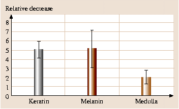 A978-3-540-29857-1_36_Fig25_HTML.png