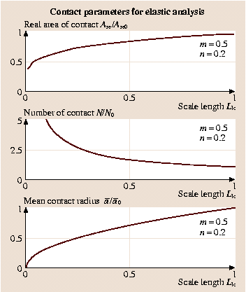 A978-3-540-29857-1_38_Fig10_HTML.png