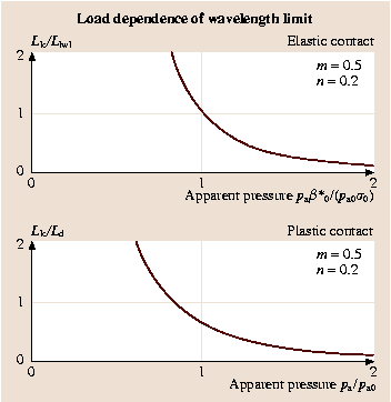 A978-3-540-29857-1_38_Fig11_HTML.png