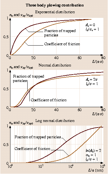 A978-3-540-29857-1_38_Fig15_HTML.png