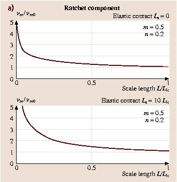 A978-3-540-29857-1_38_Fig16_HTML.png