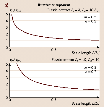 A978-3-540-29857-1_38_Fig17_HTML.png