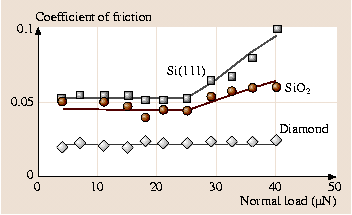 A978-3-540-29857-1_38_Fig23_HTML.png