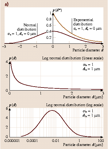 A978-3-540-29857-1_38_Fig26_HTML.png