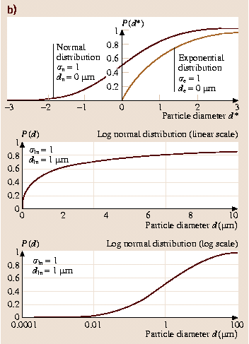 A978-3-540-29857-1_38_Fig27_HTML.png