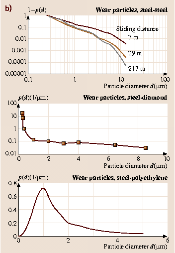 A978-3-540-29857-1_38_Fig29_HTML.png