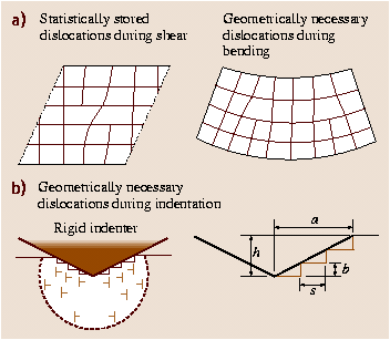 A978-3-540-29857-1_38_Fig3_HTML.png