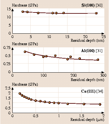 A978-3-540-29857-1_38_Fig4_HTML.png