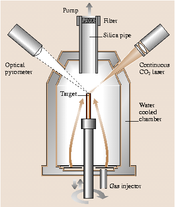 A978-3-540-29857-1_3_Fig10_HTML.png