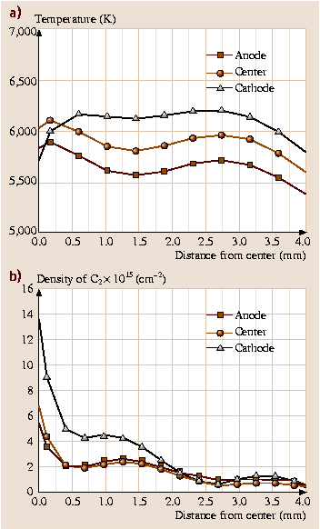 A978-3-540-29857-1_3_Fig13_HTML.png