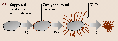 A978-3-540-29857-1_3_Fig17_HTML.png