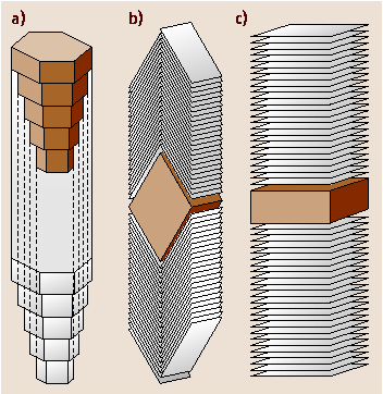 A978-3-540-29857-1_3_Fig23_HTML.png