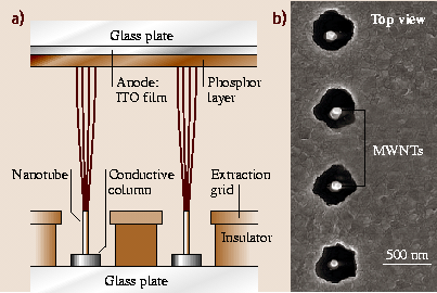 A978-3-540-29857-1_3_Fig32_HTML.png