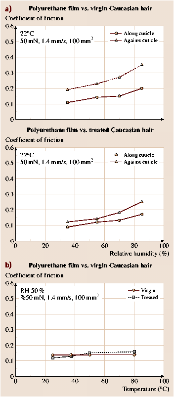 A978-3-540-29857-1_40_Fig47_HTML.png