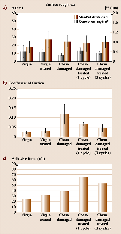 A978-3-540-29857-1_40_Fig60_HTML.png