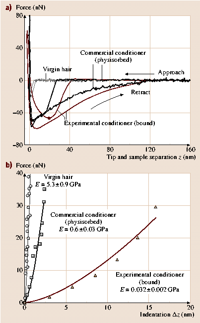 A978-3-540-29857-1_40_Fig73_HTML.png