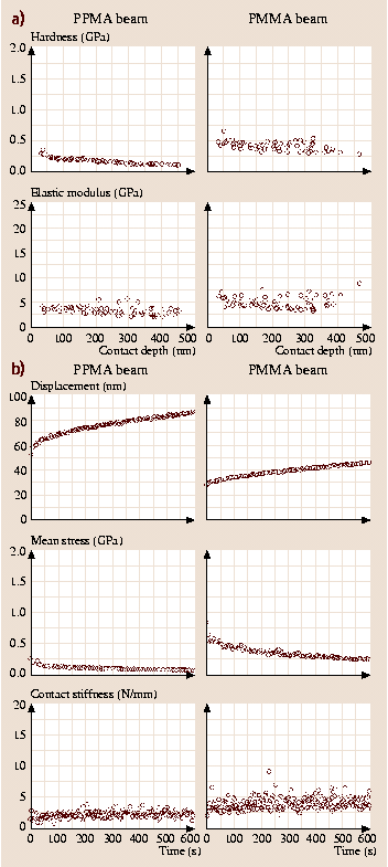 A978-3-540-29857-1_41_Fig21_HTML.png