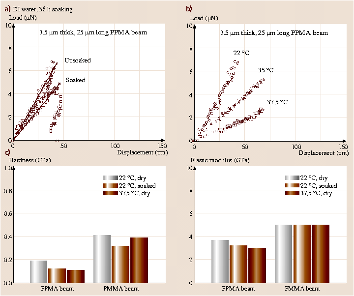 A978-3-540-29857-1_41_Fig24_HTML.png