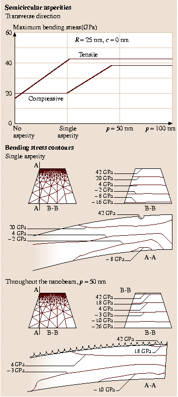 A978-3-540-29857-1_41_Fig29_HTML.png