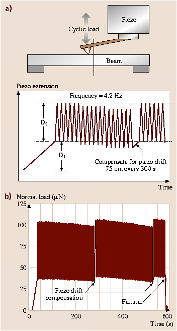 A978-3-540-29857-1_41_Fig5_HTML.png