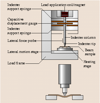 A978-3-540-29857-1_41_Fig6_HTML.png