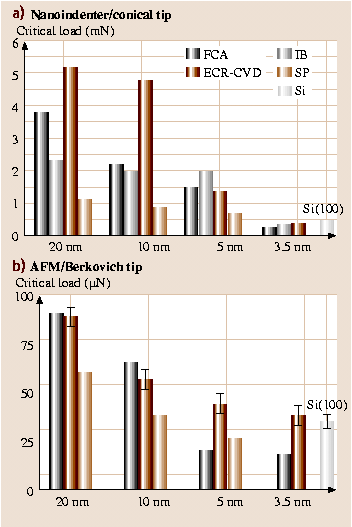 A978-3-540-29857-1_42_Fig23_HTML.png