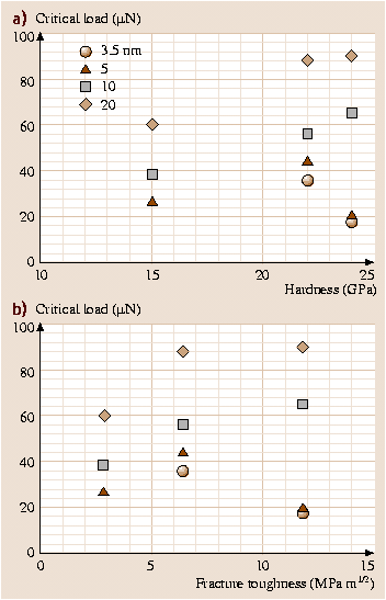 A978-3-540-29857-1_42_Fig24_HTML.png