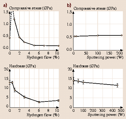 A978-3-540-29857-1_42_Fig8_HTML.png