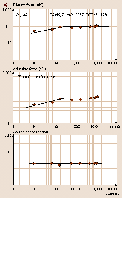 A978-3-540-29857-1_44_Fig11_HTML.png