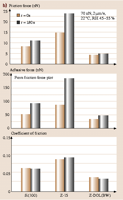 A978-3-540-29857-1_44_Fig12_HTML.png